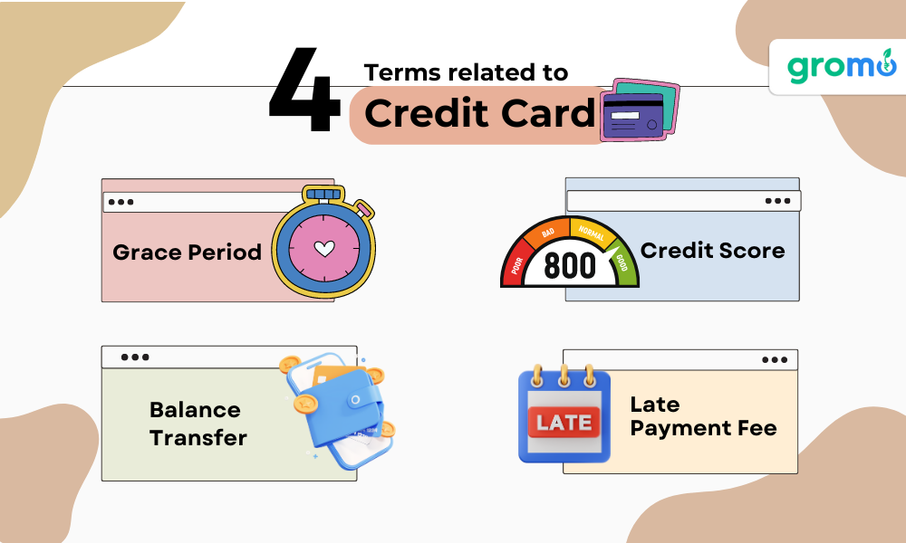 4 Terms related to Credit Card which includes Grace Period, Credit Score, Balance Transfer and Late Payment Fee