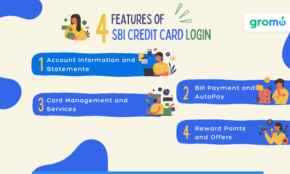 4 Features of SBI Credit Card Login