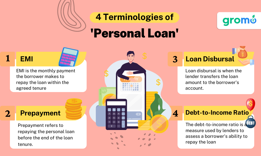 4 Terminology of Personal Loan which includes EMI, Prepayment, Loan Disbursal and Debt to Income Ratio
