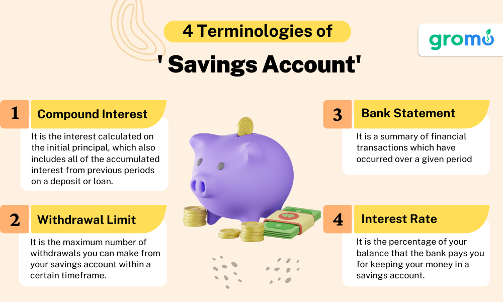 savings-account-meaning