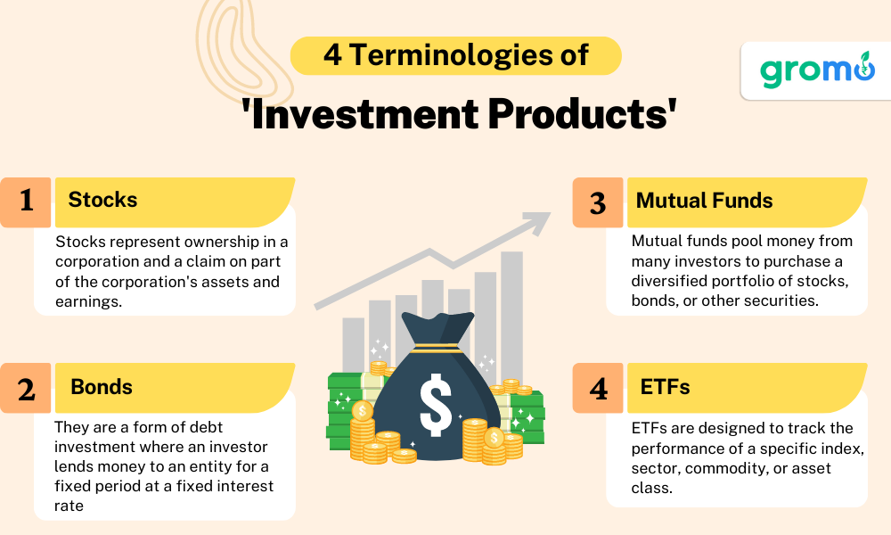 4 Terminologies Investment Products which are Stocks, Bonds,Mutual Funds and ETFs