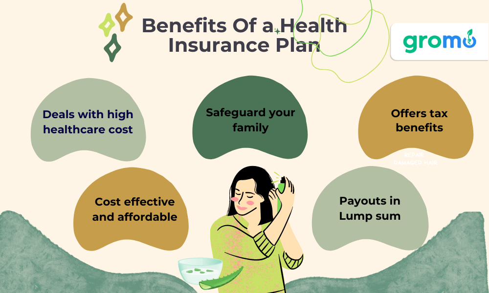 Benefits of a Health Insurance Plan which includes Deals with high healthcare cost, Safeguardyour family, Offers tax benefits, Cost effective and affordable, Payouts in Lump sum
