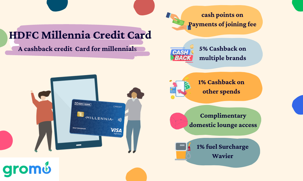 Benefits of HDFC Millennia Credit cards (A Cashback Credit Card for Millennials)