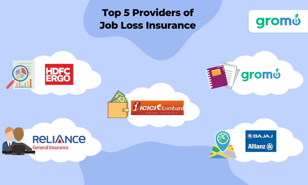 Top 5 Providers of Job Loss Insurance which are HDFC ERGO, GroMo, ICICI Lombard, Reliance General Insurance, Bajaj Allianz