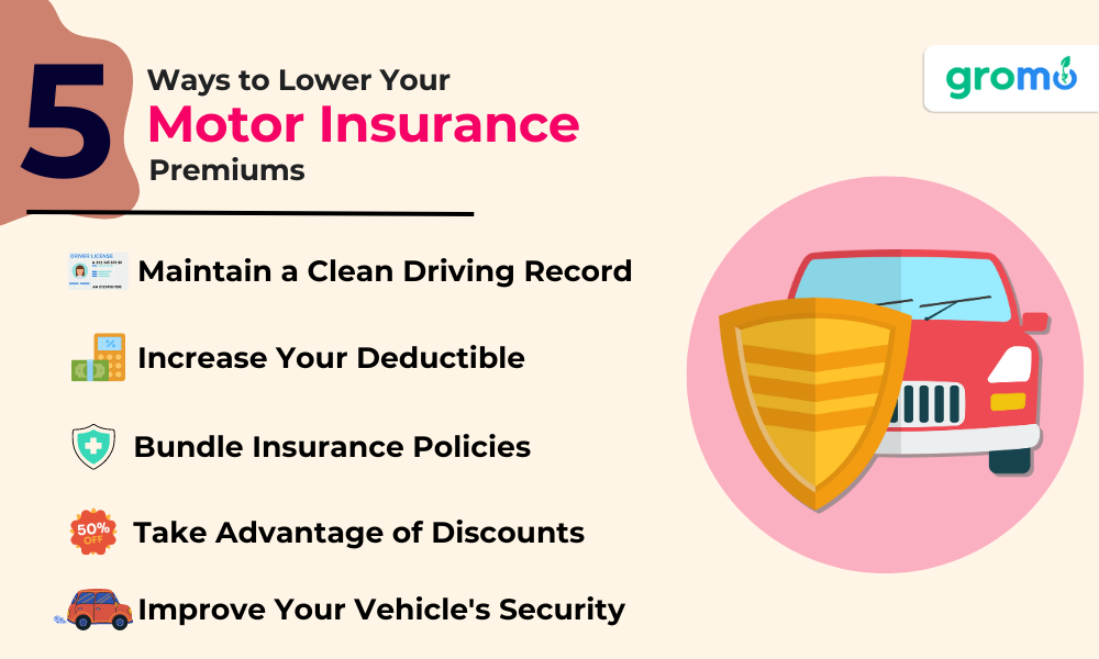5 Ways to Lower your Motor Insurance Premiums - Ways to Lower your Motor Insurance Premiums - GroMo