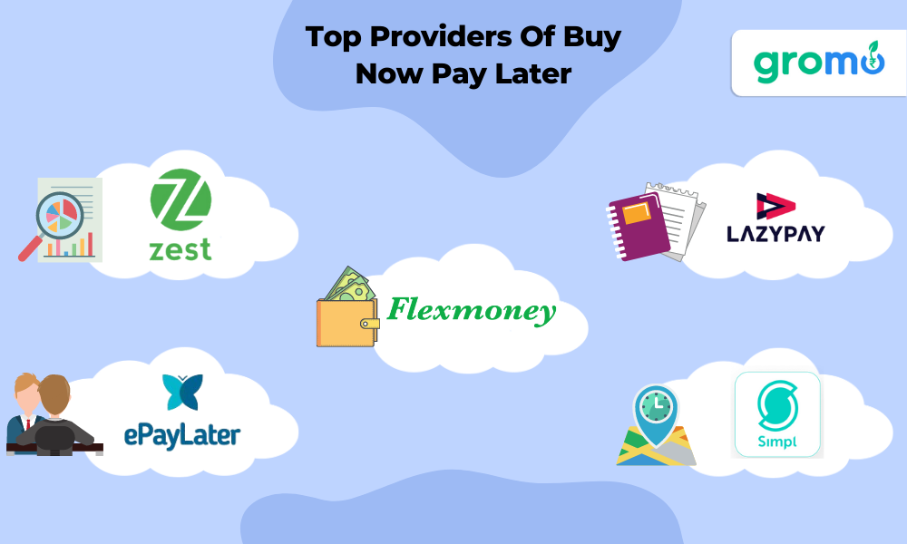 Top Providers of Buy Now Pay Later which includes ZestMoney, LazyPay, Flexmoney, ePayLater and Simpl
