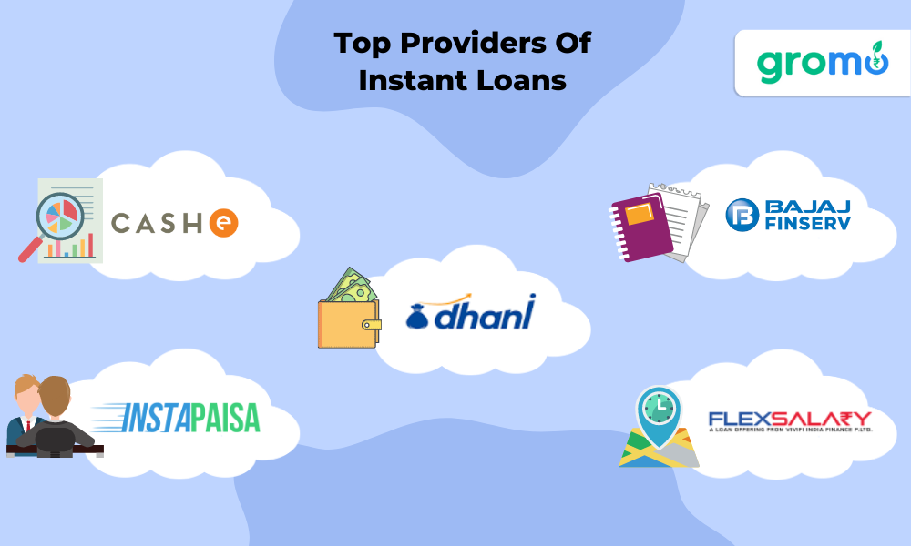Top Providers of Instant Loans