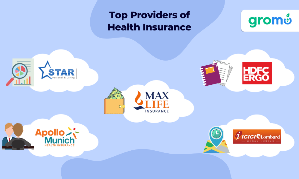 Top Providers of Health Insurance