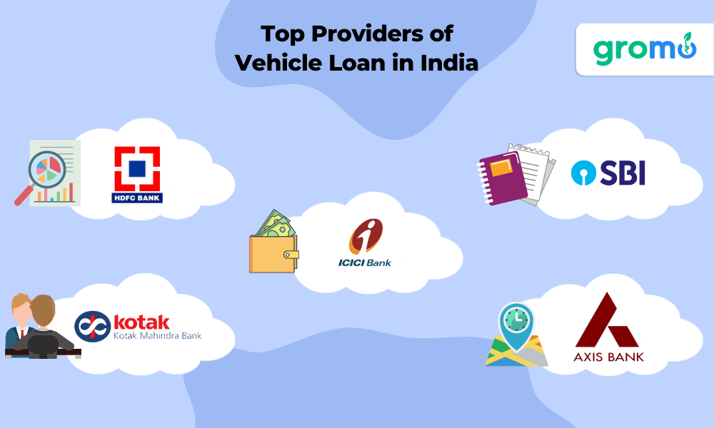 Top Providers of Vehicle Loan in India which includes HDFC, ICICI, SBI, Kotak Mahindra bank and Axis Bank