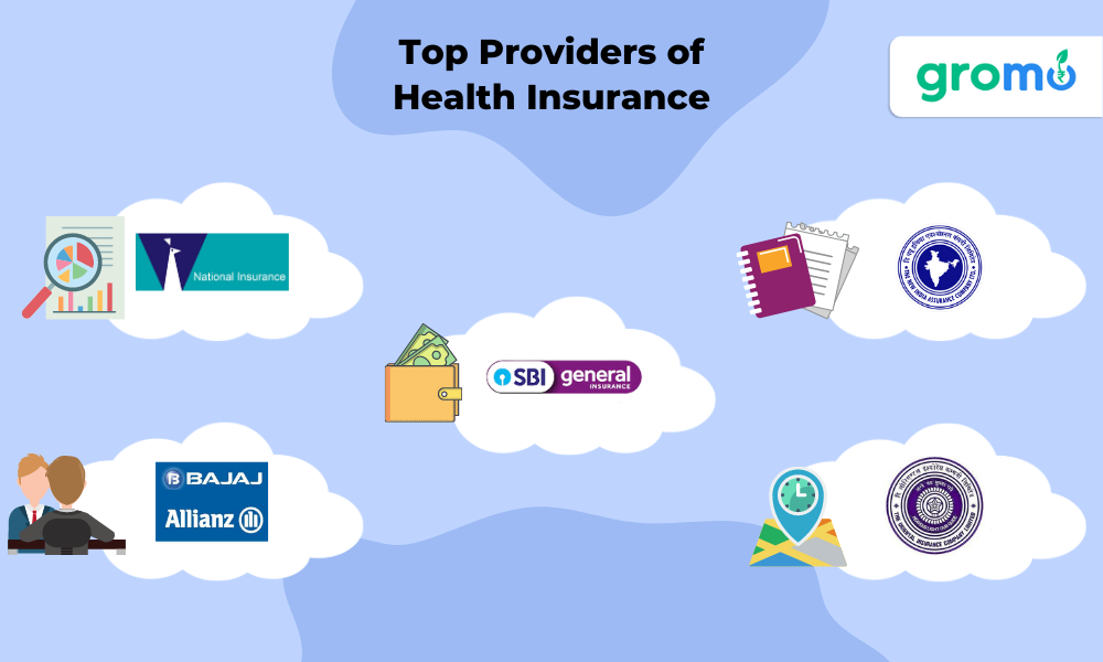Top Providers of Health Insurance