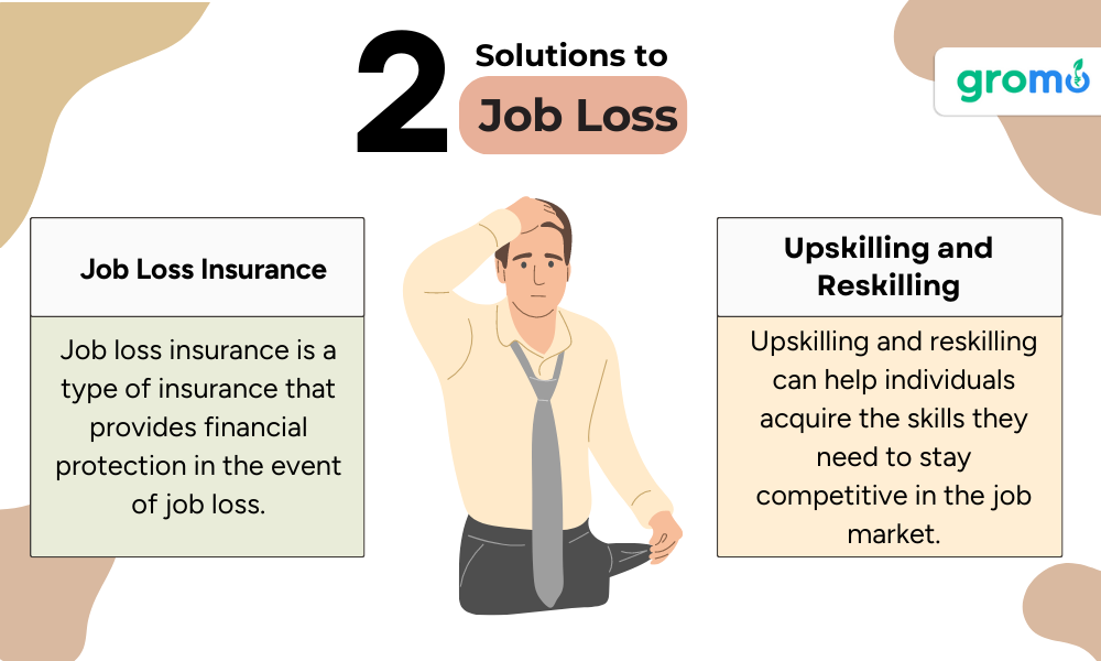 2 Solutions to Job Loss - Job Loss - GroMo