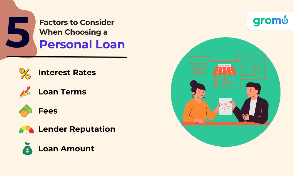 5 Factors to consider when choosing a Personal Loan - Factors to consider when choosing a Personal Loan - GroMo
