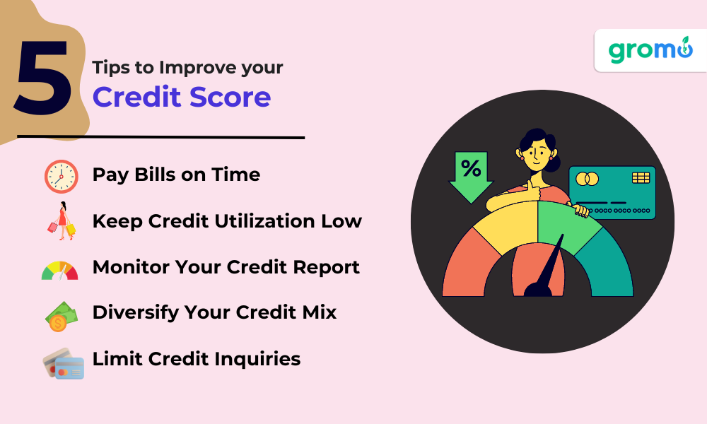 5 Tips to Improve Your Credit Score - Tips to Improve your Credit Score - GroMo
