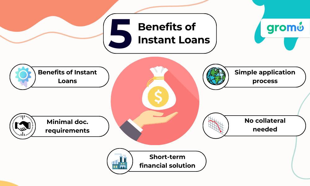 5 Benefits of Instant Loans - Benefits of Instant Loans - GroMo