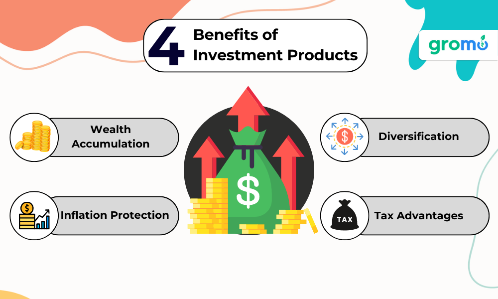 4 Benefits of Investment Products - Benefits of Investment Products - GroMo