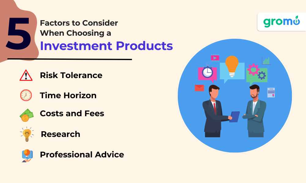 5 Factors to consider when choosing a Investment Products - Factors to consider when choosing a Investment Products - GroMo