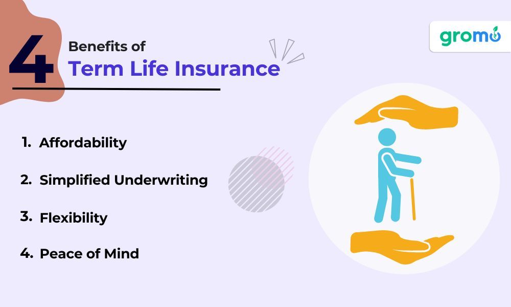 4 Benefits of Term Life Insurance - Term Life Insurance - GroMo
