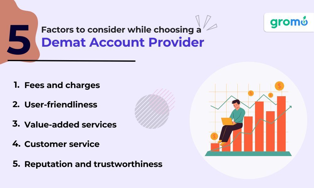5 Factors to consider while choosing a demat account provider - Benefits Of Demat Account - GroMo