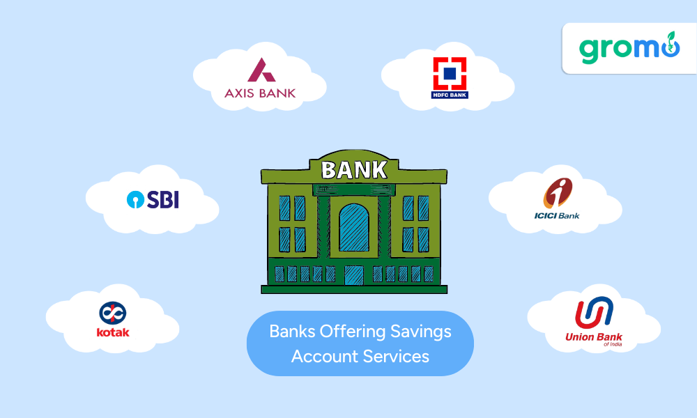 Banks Offering Savings Account Services - Savings Account - GroMo
