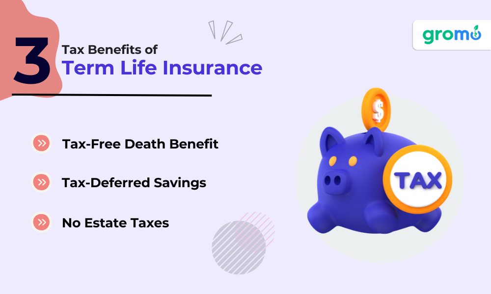 3 Tax Benefits of Term Life Insurance - Benefits Of Term Life Insurance - GroMo