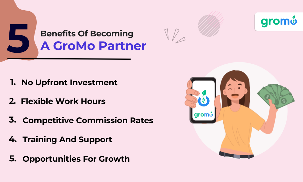 5-Benefits-Of-Becoming-A-GroMo-Partner-To-Start-A-Zero-Investment-Business