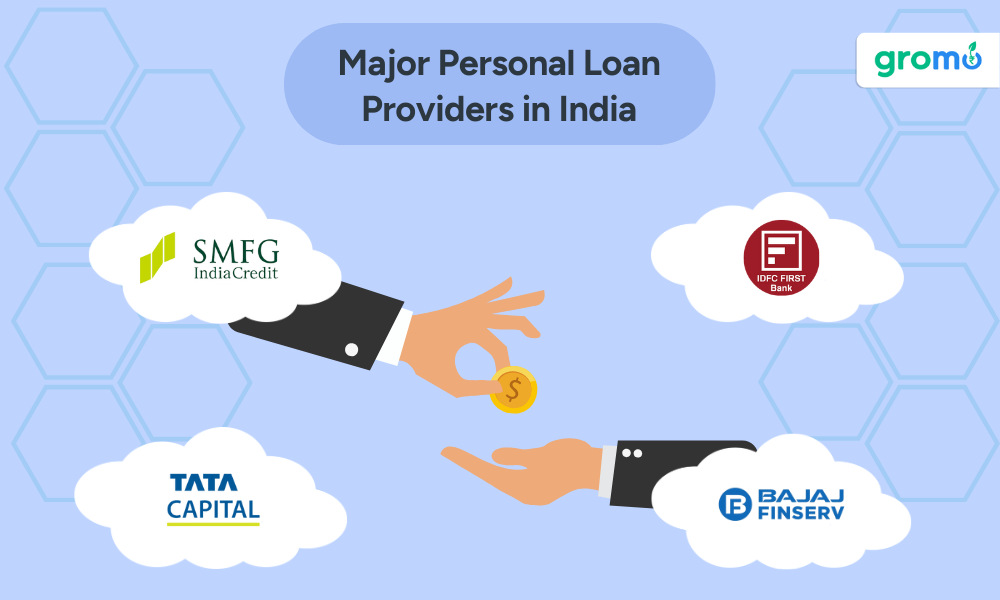 Major Personal Loan Providers in India - Personal Loans - GroMo