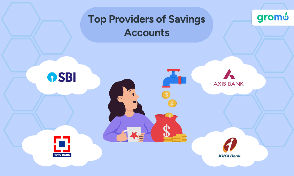 Top Providers of Savings Accounts - Savings Account - GroMo