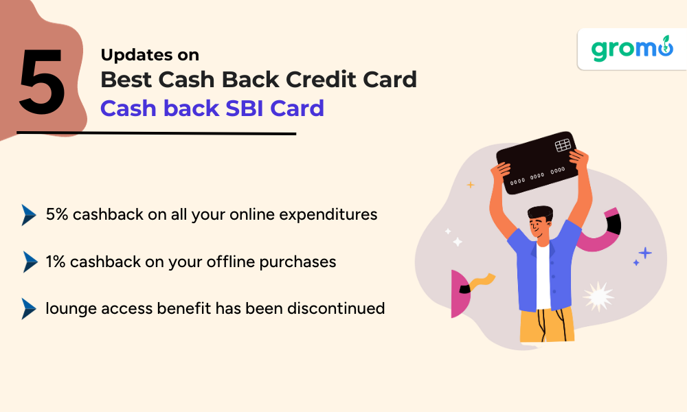 Best Cash Back Credit Card - Best Credit Card in India - GroMo