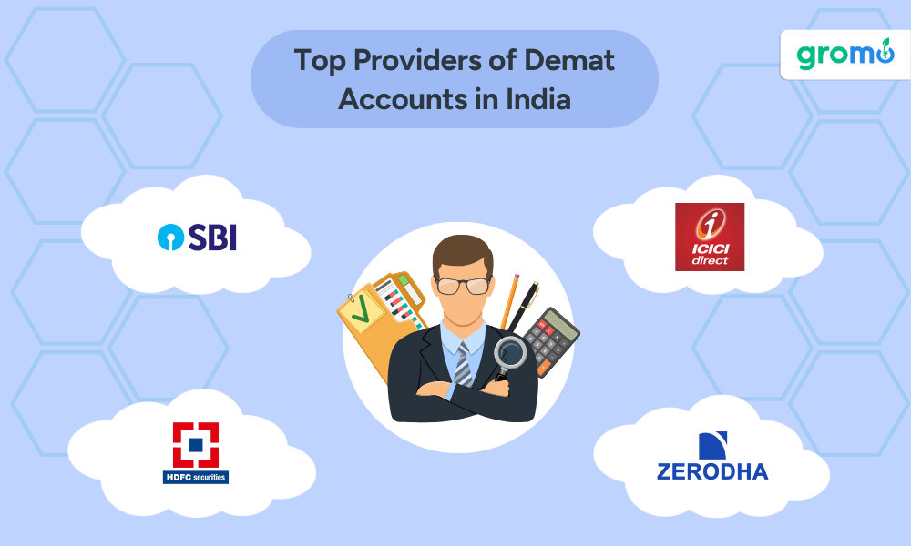 Top Providers of Demat Accounts in India - Demat Accounts - GroMo