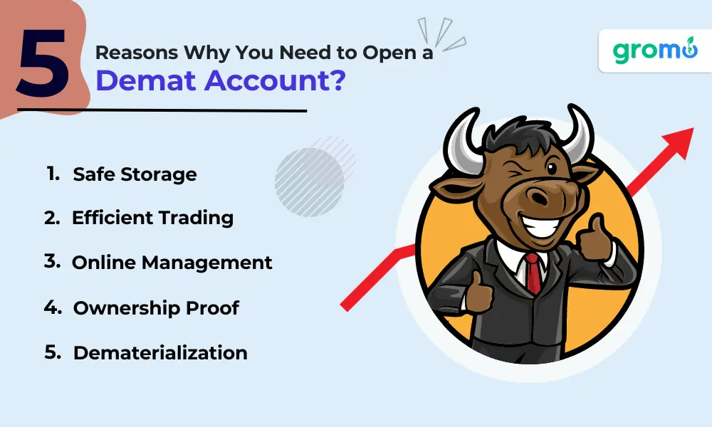 5 reasons why you need to open a demat account - How to Open Demat Account Online - GroMo