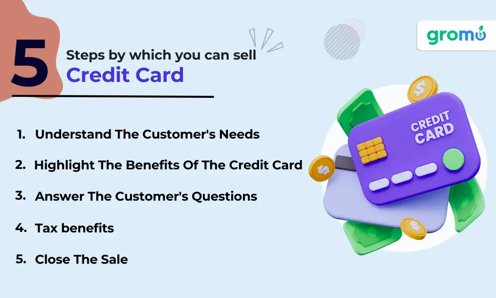5 Steps by which you can sell Credit card - Selling Credit Cards - GroMo