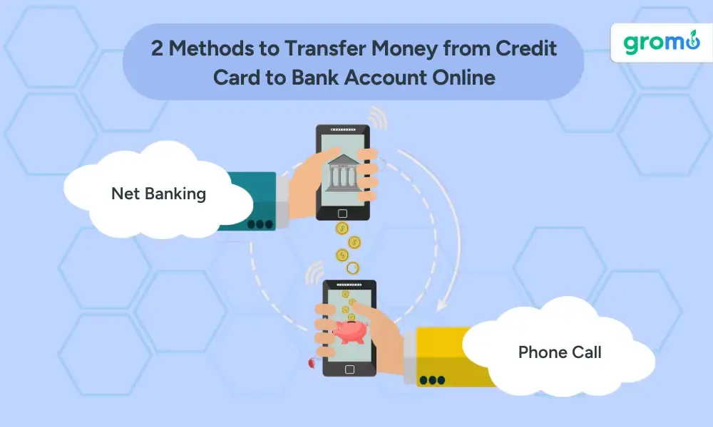 2 Methods to Transfer Money from Credit Card to Bank Account Online - How to Transfer Money from Credit Card to Bank Account - Gromo