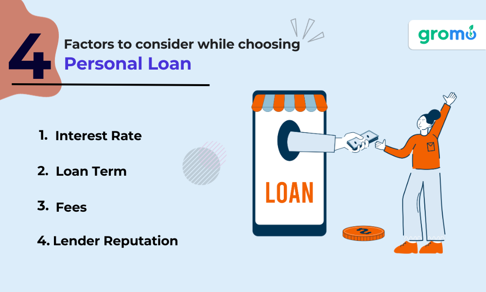 Factors-To-Cnsider-While-Choosing-A-Lowest-Interest-Rate-Personal-Loan-GroMo