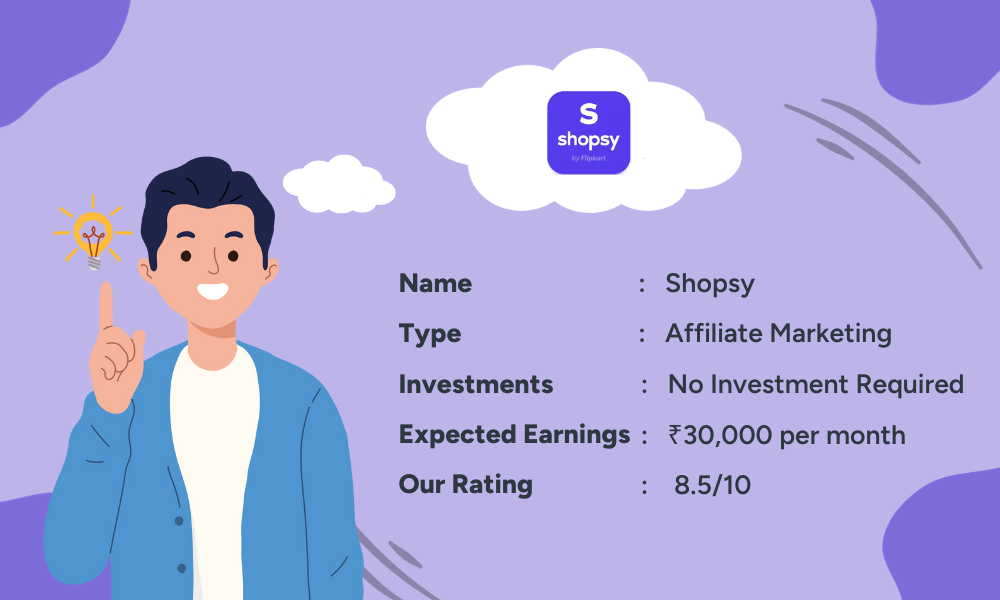 10 Best Earning Apps for Students Without Investment 2023 - About Shopsy - GroMo