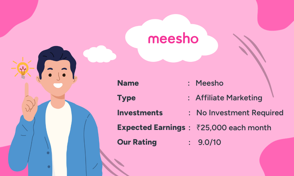 10 Best Earning Apps for Students Without Investment 2023 - About Meesho App - GroMo