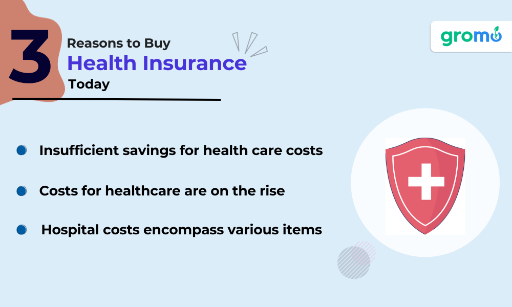 Importance Of Health Insurance: Why You Should Buy It?