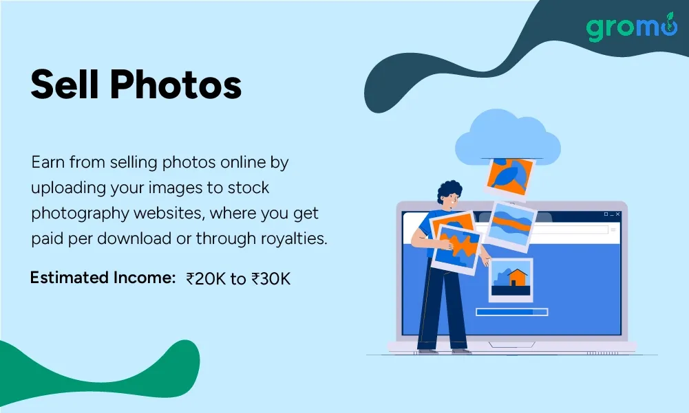 Sell Photographs and Graphics Online - Earn Money Online - GroMo