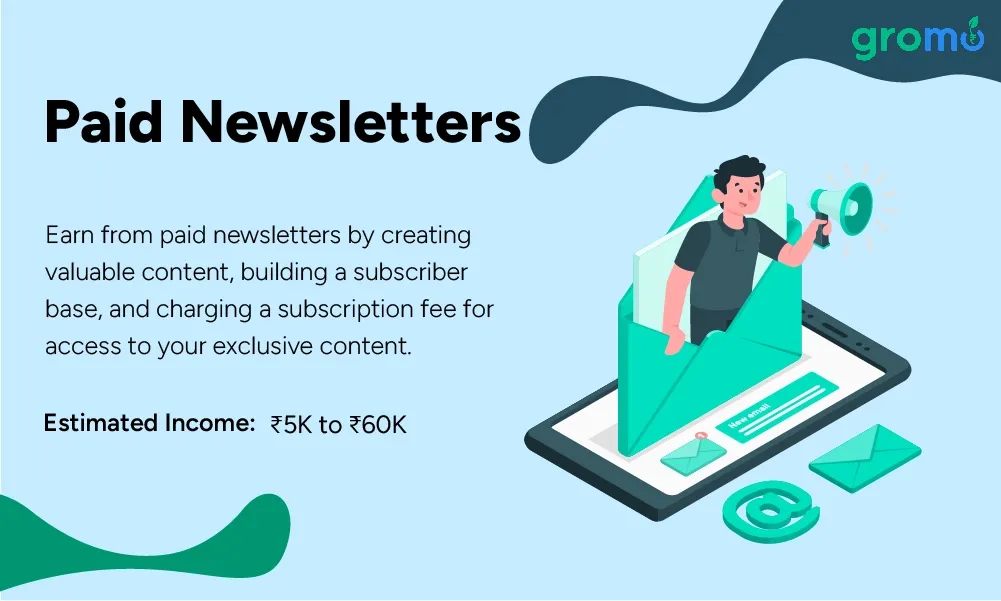 Publish Paid Newsletters - Earn Money Online - GroMo
