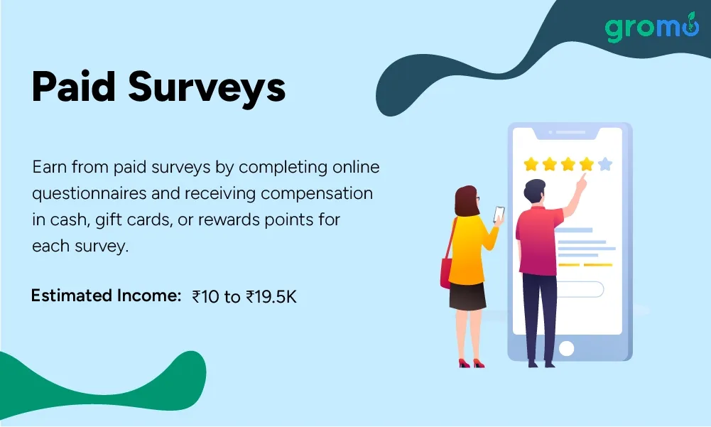 Participate in surveys for money - Earn Money Online - GroMo