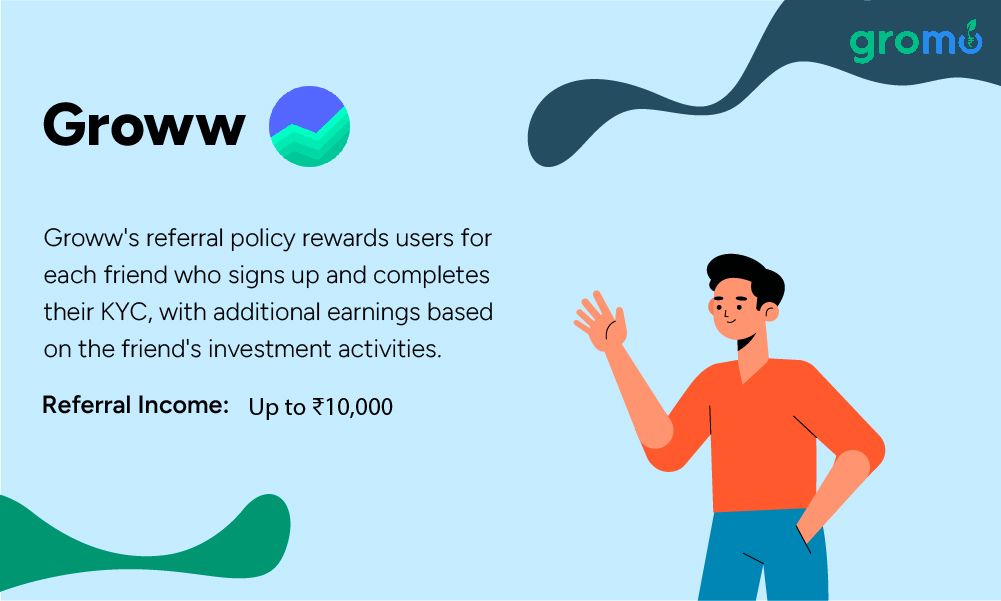 Refer and Earn App: Groww - Top 10 Refer and Earn Apps - GroMo