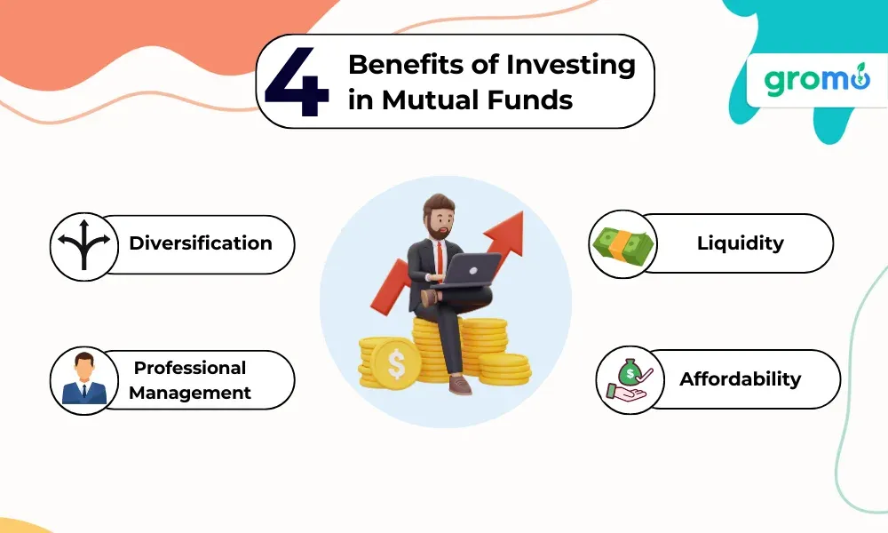 Mutual Funds Meaning: Related Terms Explained