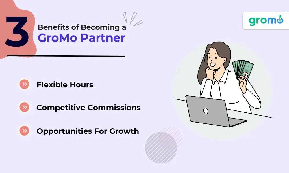 Benefits-Of-Becoming-A-GroMo-Partner-GroMo