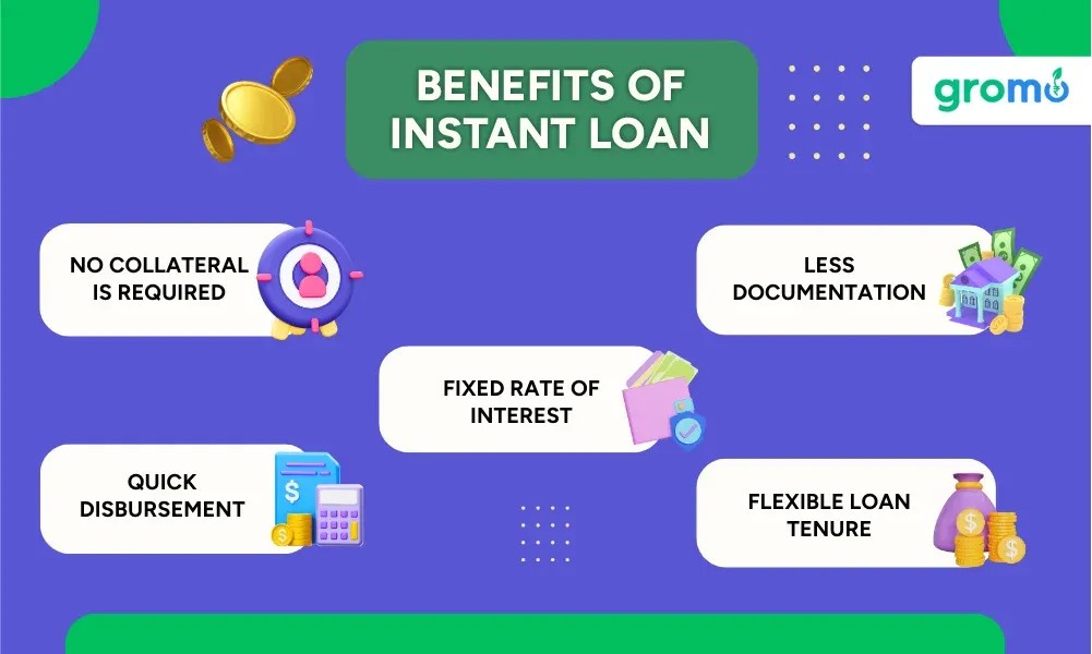 Best Instant Loan: 5 Best Instant Loan Options