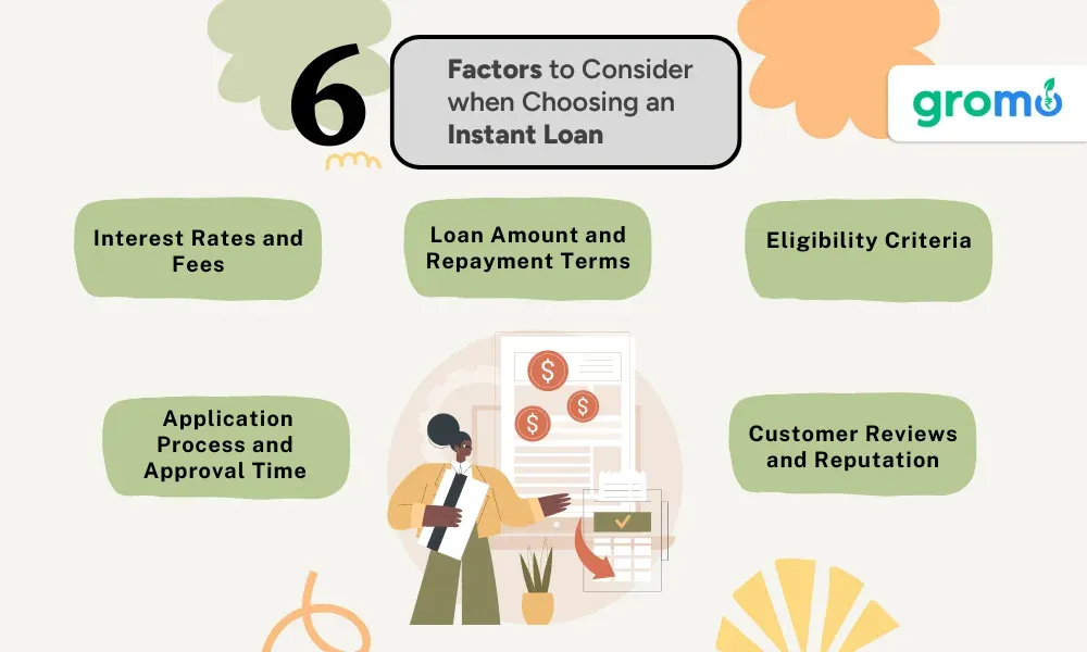 Factors-To-Consider-When-Choosing-An-Instant-Loan-GroMo