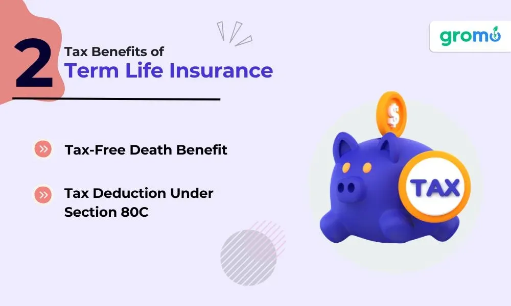 Tax-Benefits-Of-Term-Life-Insurance-GroMo-Insure