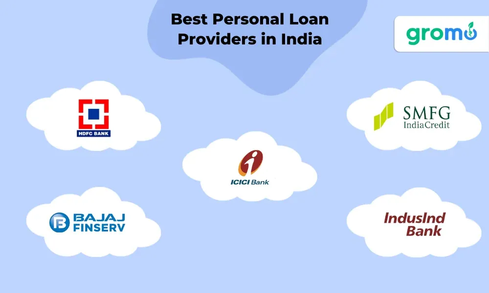 Personal-Loan-Providers-In-India-GroMo