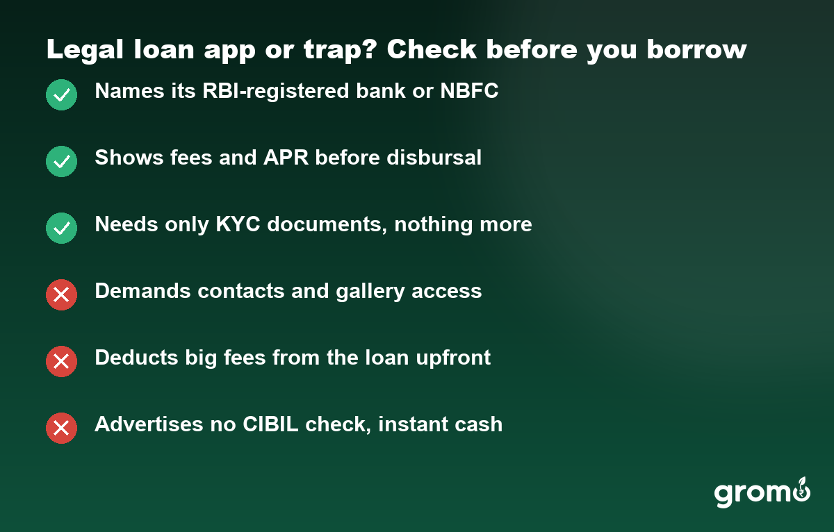 Checklist to identify a legal RBI-compliant loan app versus an illegal 7 days loan app trap