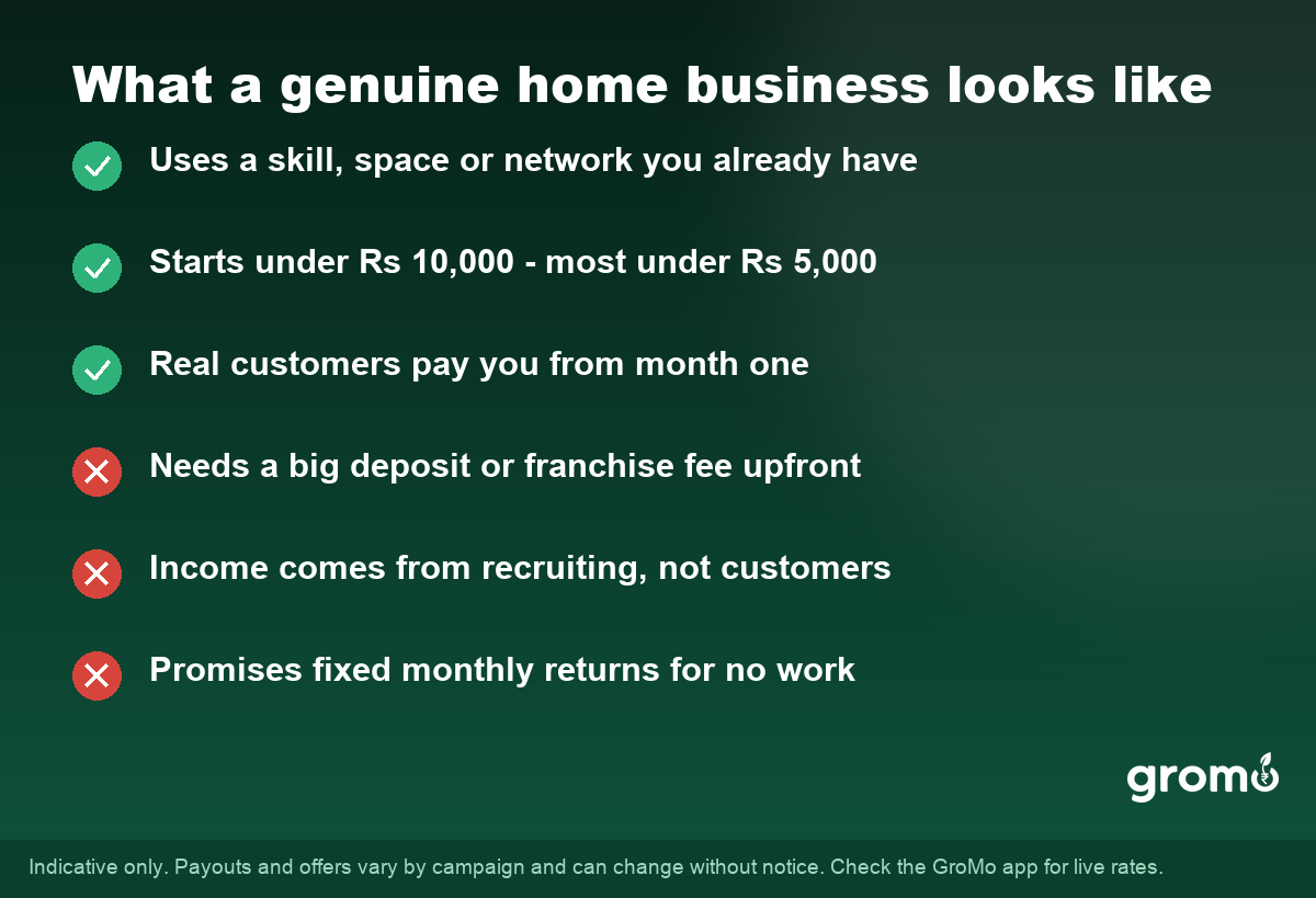 Checklist showing what a genuine low-investment home business looks like versus scam warning signs