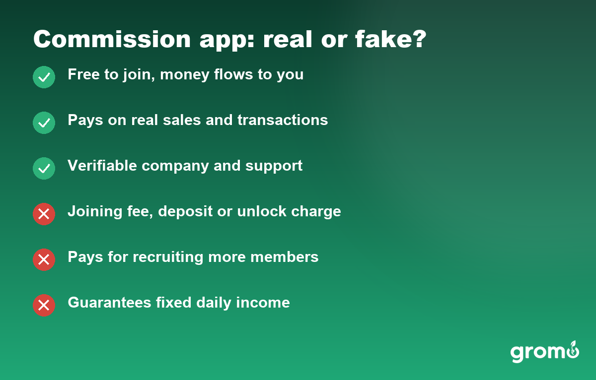 Checklist to verify whether a commission earning app is real or fake