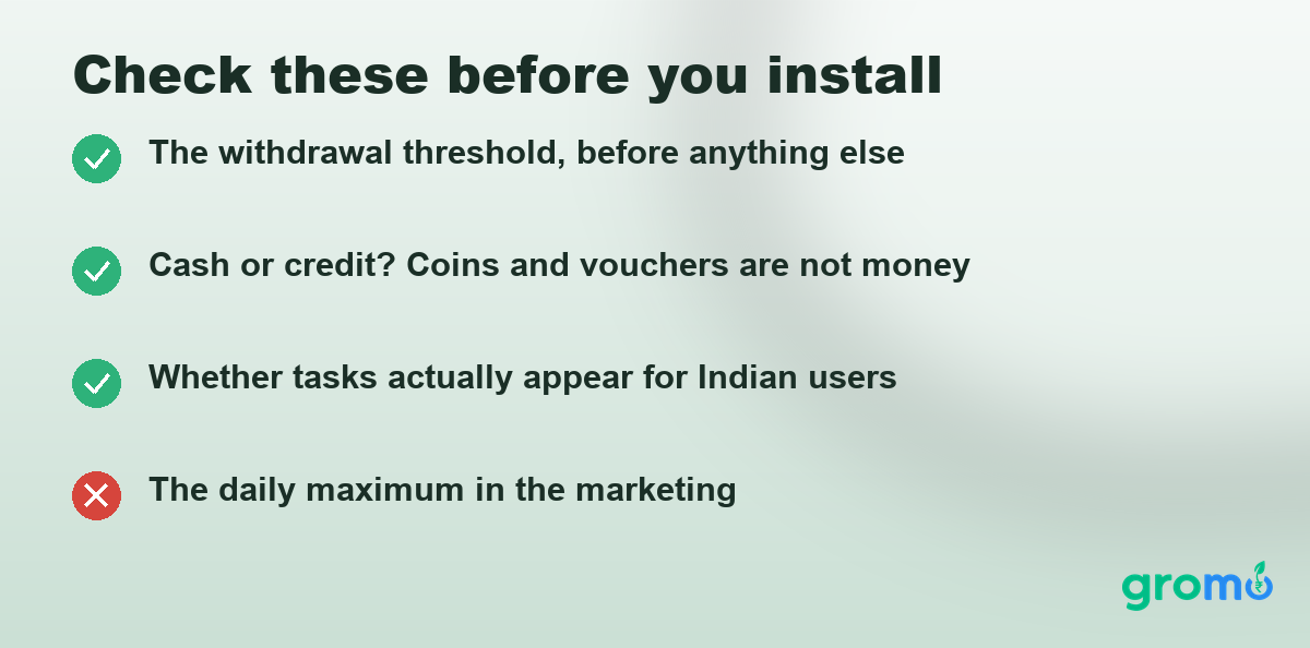Checklist card: check the withdrawal threshold, check whether payment is cash or credit, check task availability in India, check what one task really pays